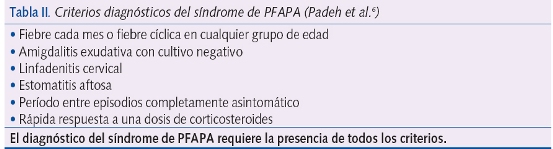 Síndrome PFAPA